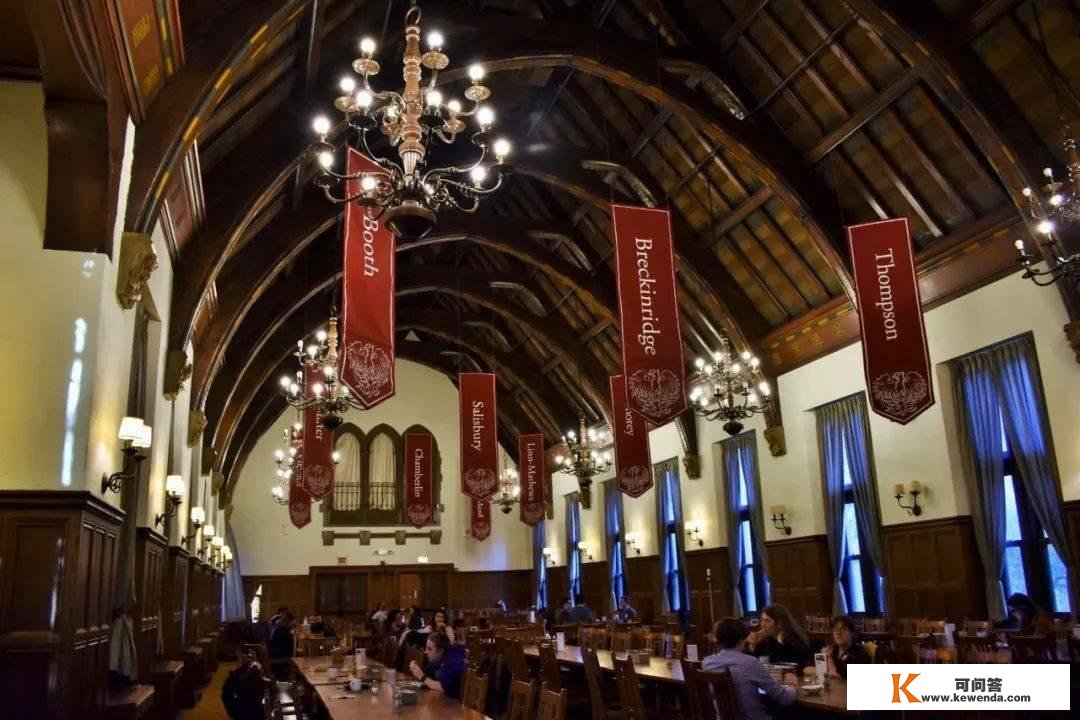 全球15个更佳设想的大学食堂