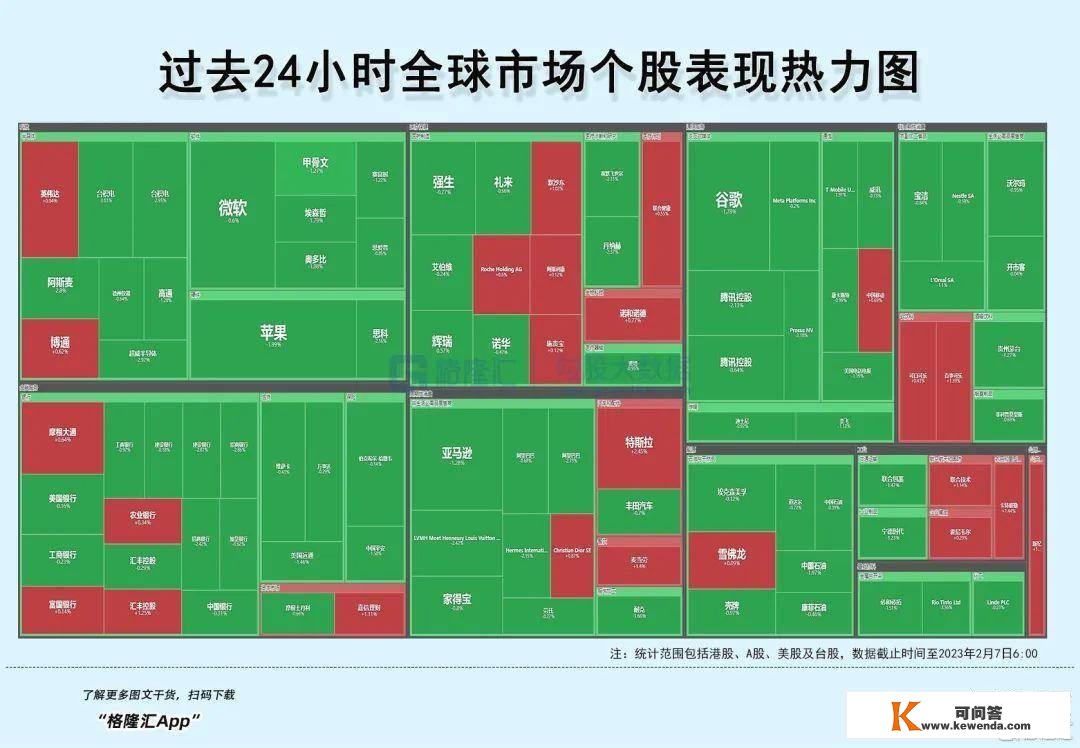 早报 (02.07）| 土耳其发作两次7.8级地震，灭亡人数超3000人！中央大利好来了！猪粮比价跌入一级预警区间