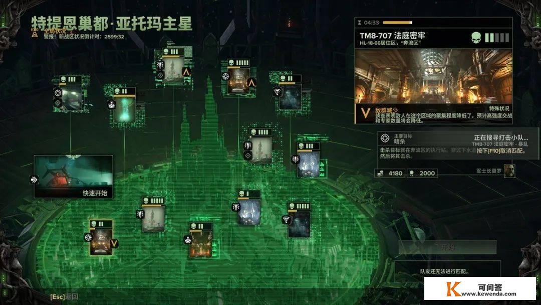 《战锤40K：暗流》新手入门，万能神枪手老兵养成攻略