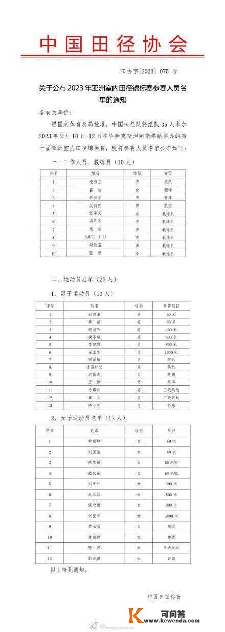 中国田径队25人出征室内亚锦赛