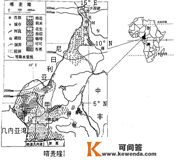 【天文热点】龙虾之国——喀麦隆