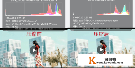 手机拍摄视频怎么压缩？一分钟教你两个办法