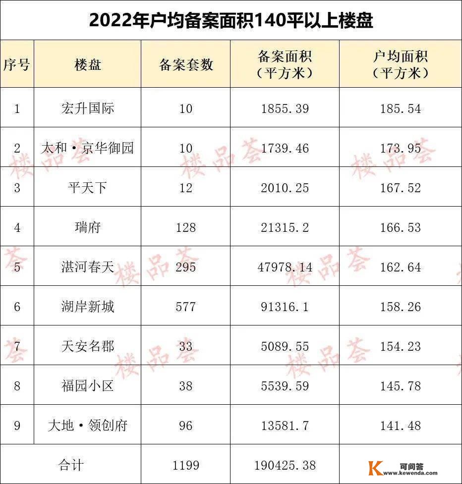 六个侧面，看清2022年平顶山楼市的实在面目