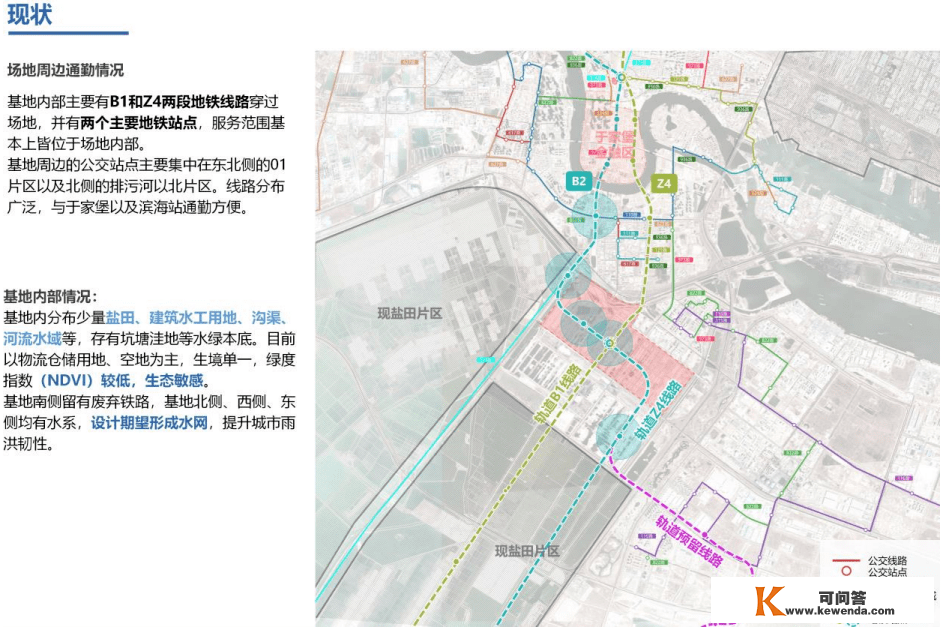 滨海新区港产城交融示范区来了！来看控规草案公式