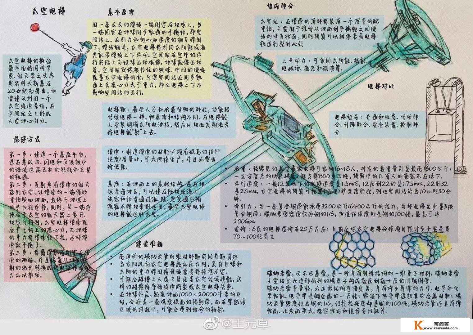 《流离地球2》火爆的背后，科学参谋团队重塑重要剧情