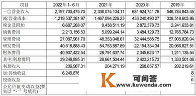 石家庄尚太科技股份有限公司初次公开发行股票招股意向书摘要