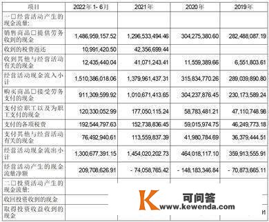 石家庄尚太科技股份有限公司初次公开发行股票招股意向书摘要