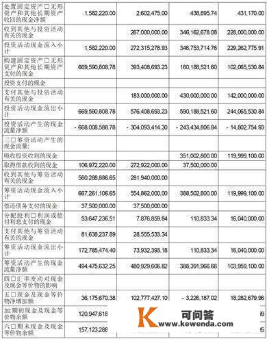 石家庄尚太科技股份有限公司初次公开发行股票招股意向书摘要