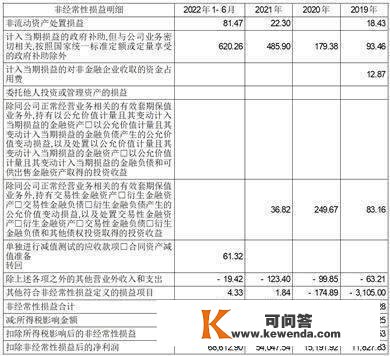 石家庄尚太科技股份有限公司初次公开发行股票招股意向书摘要