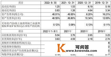 石家庄尚太科技股份有限公司初次公开发行股票招股意向书摘要