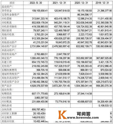 石家庄尚太科技股份有限公司初次公开发行股票招股意向书摘要