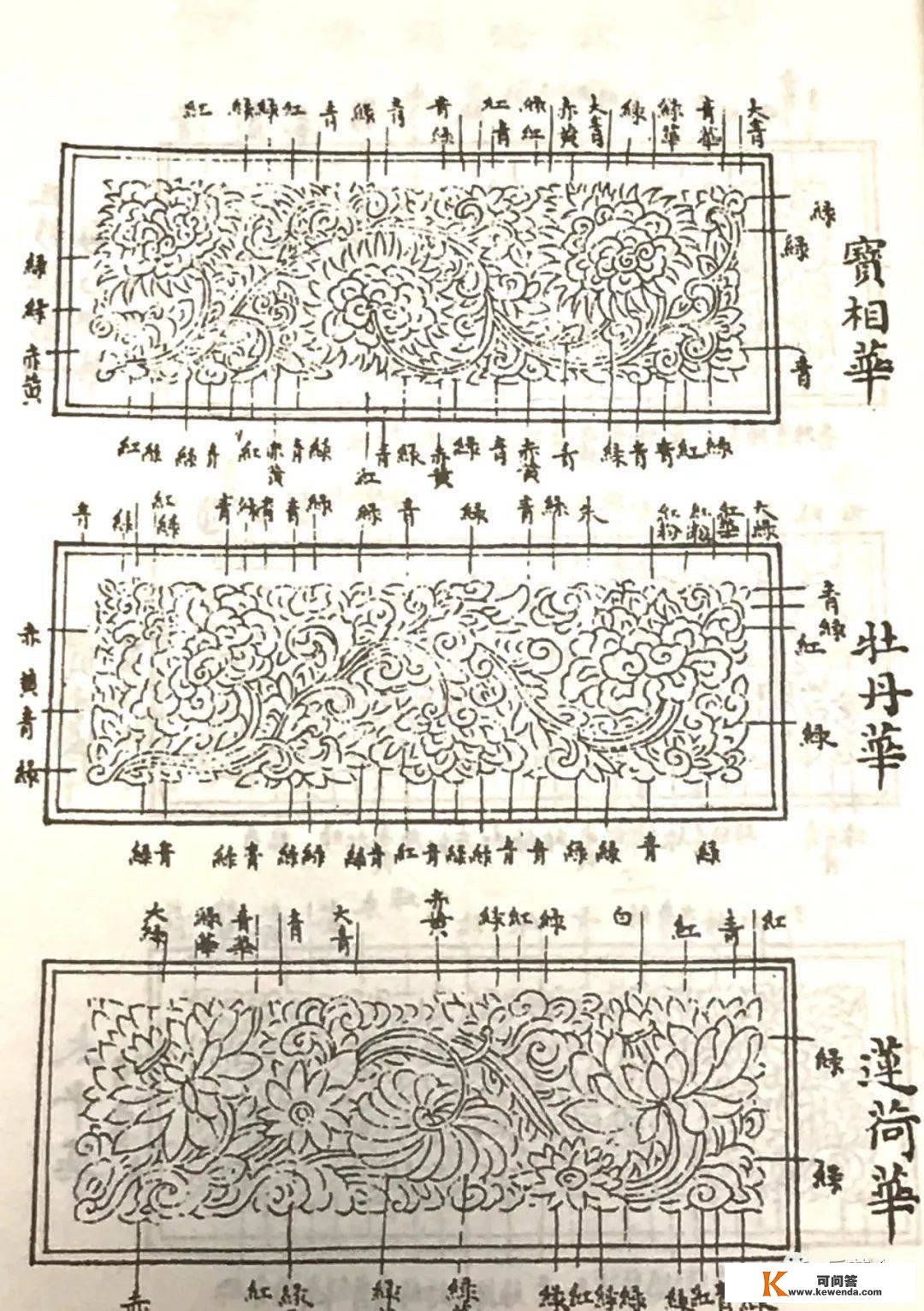 镏金千秋万岁花钱背后的奥秘：老赵闲聊辽代千秋万岁花钱上篇