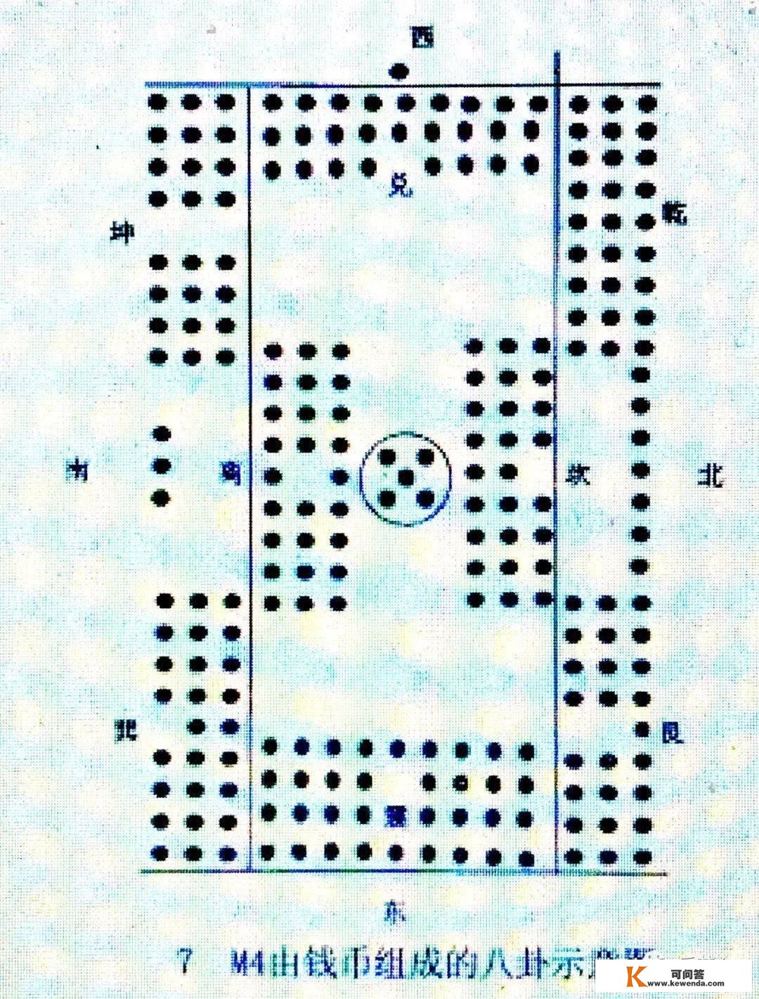 老赵聊四圣花钱的断代：从《朝元图》《道子墨宝》中天蓬天猷的鉴别说起