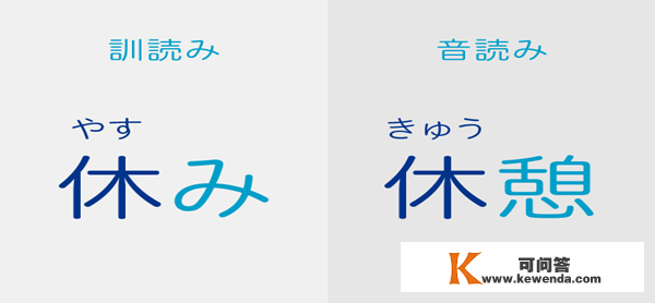 日语才能测验N1又没合格？快来看看JLPT N1的进修窍门吧！