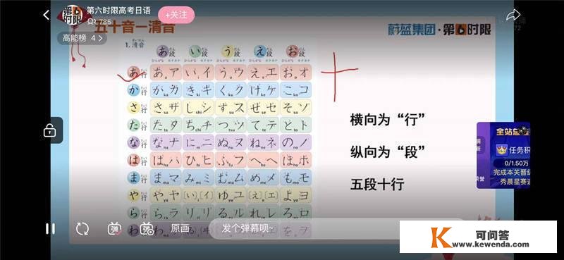 分6步，详细阐发高考日语零起点若何筹办？