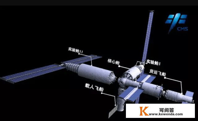 日本、印度等17国参加中国空间站，为何有人说不要，我国还要同意