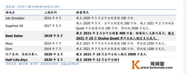 VR那10年10大手艺变化！虚拟现实离我们还有多远