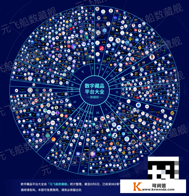 2022内容行业新趋向清点：热闹十分的元宇宙，突飞猛进的AIGC