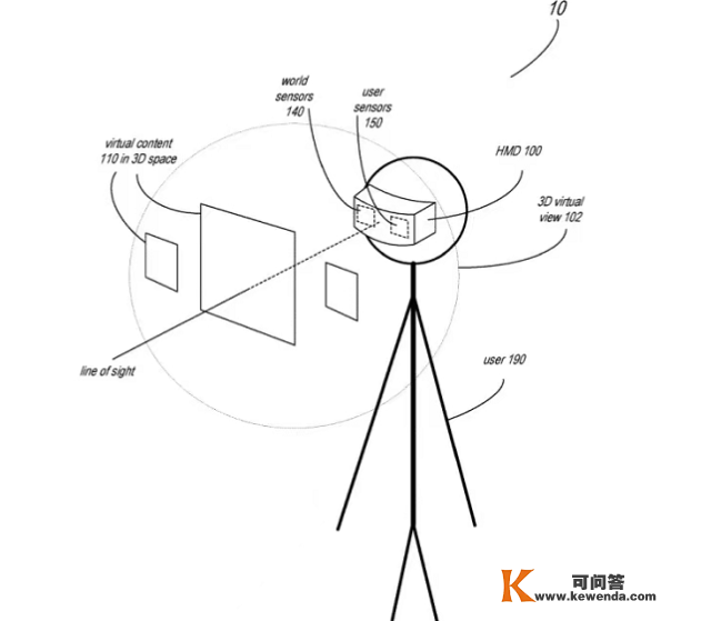 苹果「奥秘兵器」或代替iPhone？内置“杀手级应用”，还可全天佩带...