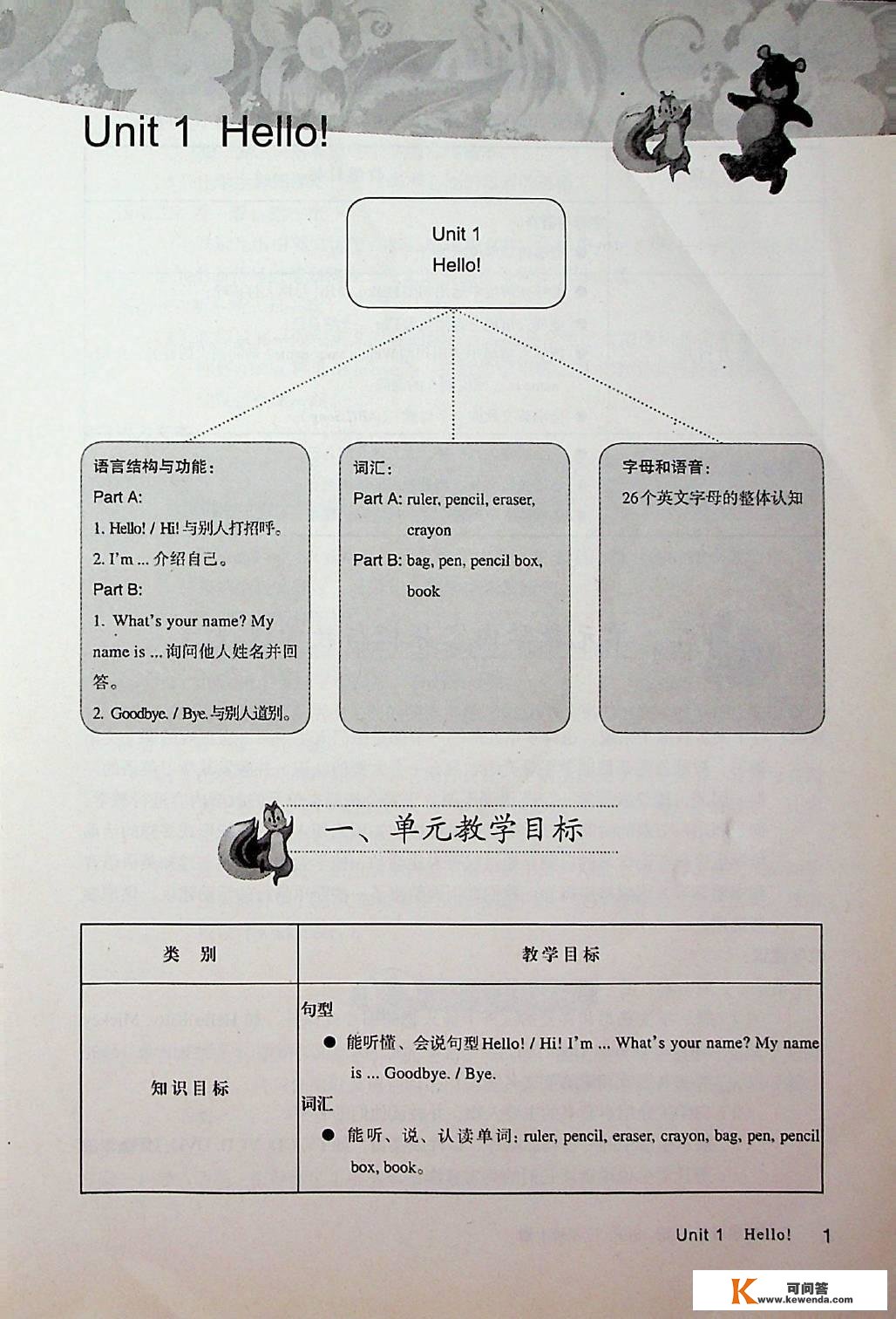 2023年人教小学英语PEP三年级上册教师教学用书介绍+高清版电子邦畿片