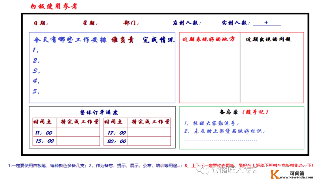 若何成为一名优良的仓库办理人才？