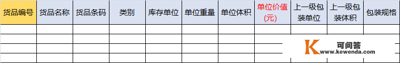 若何成为一名优良的仓库办理人才？