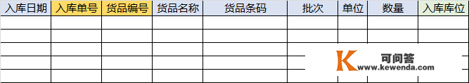 若何成为一名优良的仓库办理人才？