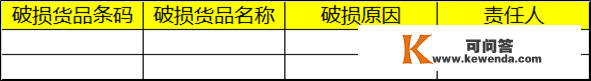 若何成为一名优良的仓库办理人才？