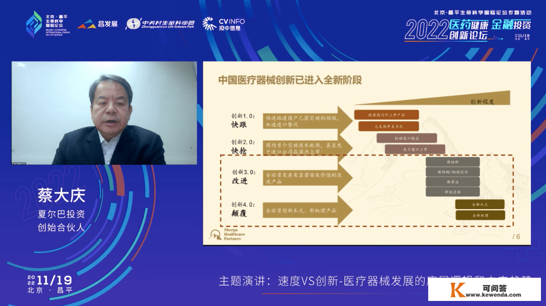 夏尔巴投资蔡大庆：医疗器械投资黄金窗口已开，寻找底层手艺打破实现贸易化