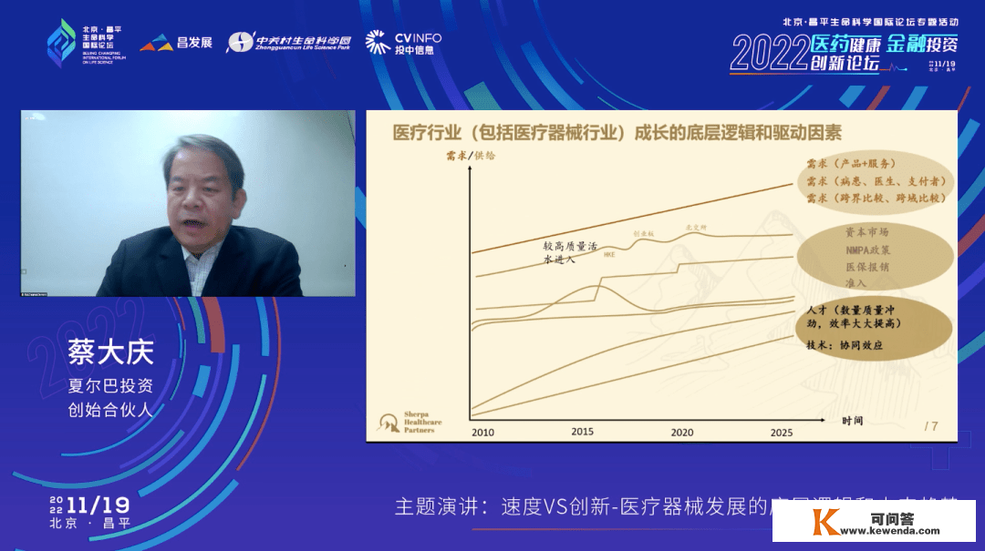 夏尔巴投资蔡大庆：医疗器械投资黄金窗口已开，寻找底层手艺打破实现贸易化