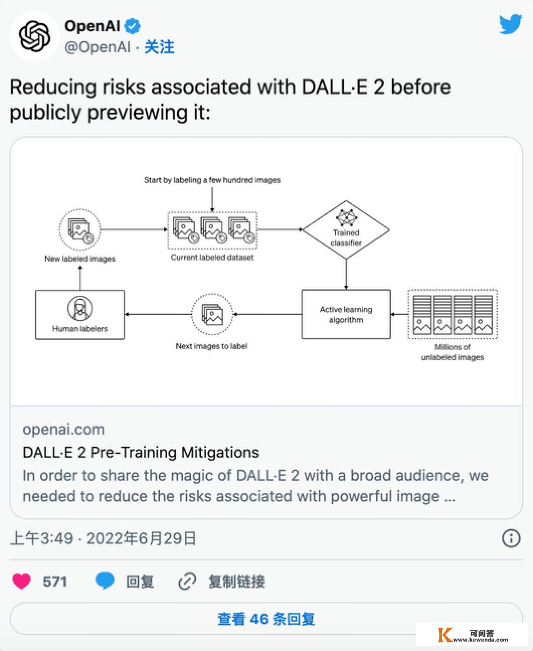 倾覆想象的 AI 绘画：OpenAI 推出的第二代 Dall-E 2 利用指南