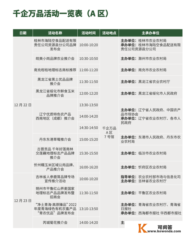 国度级展会，国度队阵容——第十九中国农交会提早看