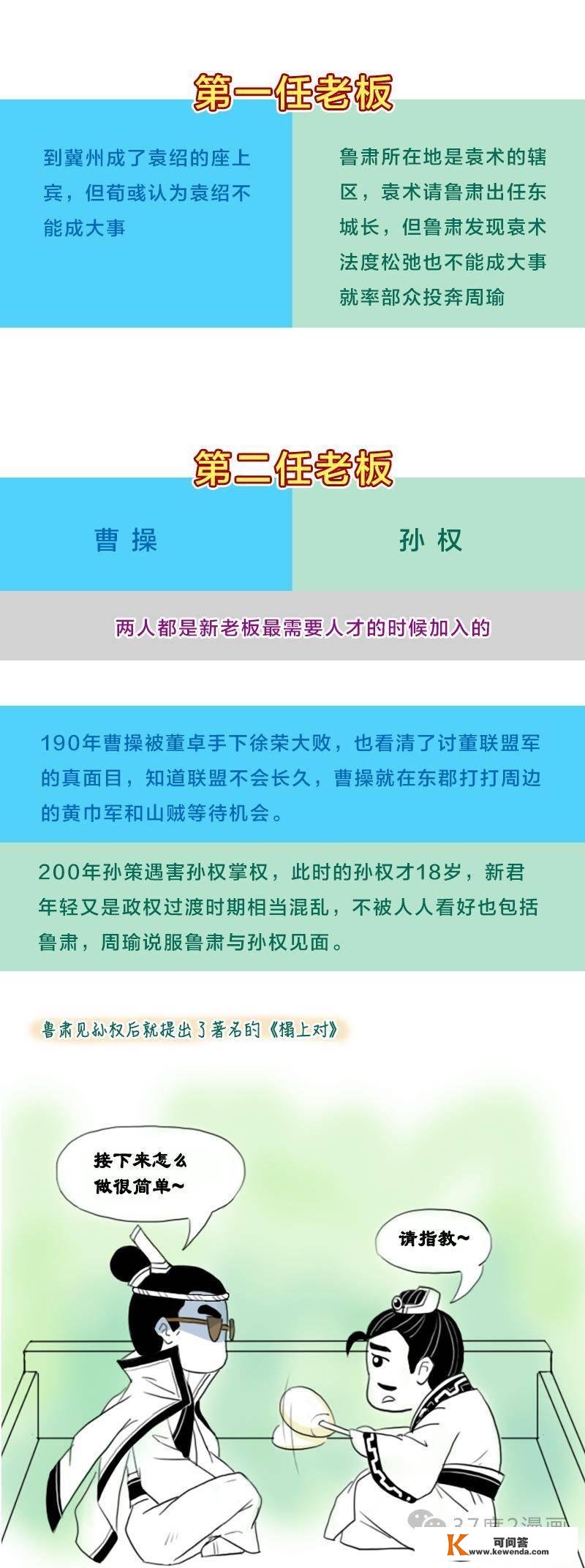 什么样的人能称为顶级谋士？说说曹操、孙权底下的荀彧和鲁肃