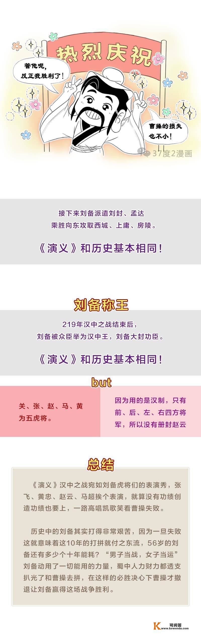 《演义》汉中之战vs汗青汉中之战，刘备是怎么战胜曹操的？