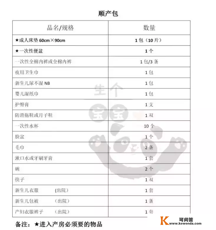 上海同仁病院消费攻略大全——建卡、产检、临蓐