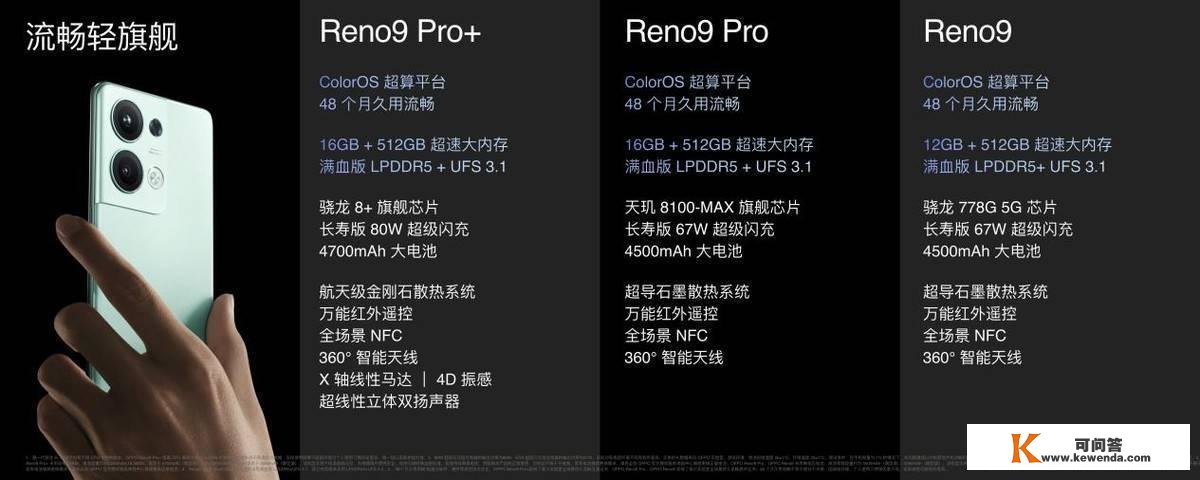OPPO Reno9系列新品正式发布：双芯人像，量感流利全面晋级
