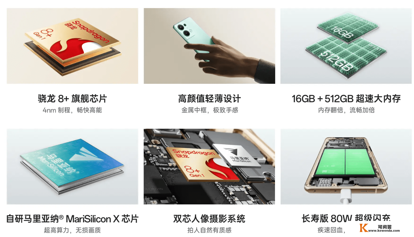 都是骁龙8+芯片，Reno9 Pro+仍是荣耀80 Pro？网友：此次OPPO更良心