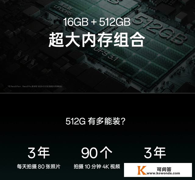 大存储实的香！Reno9Pro+不连续8小时录造4K视频：还剩下200多G?