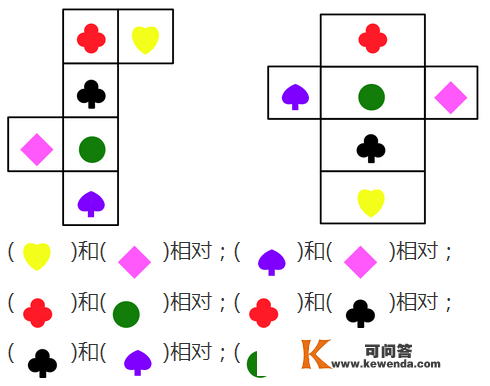 小学数学天天练|全年级笼盖~2022.12.29