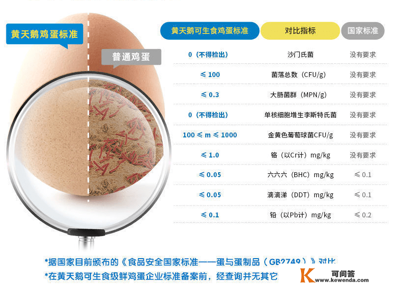 大闸蟹最初赏味期10.9元/只，青岛大虾低至1.1元/只，好吃不贵！