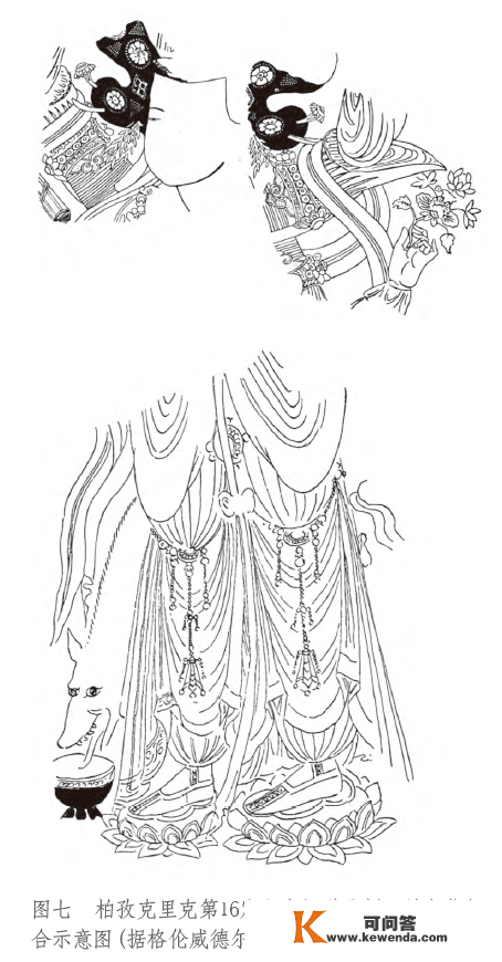 佛窟中的祆神——吐峪沟西区中部回鹘佛寺壁画“四臂女神”图像与款式考