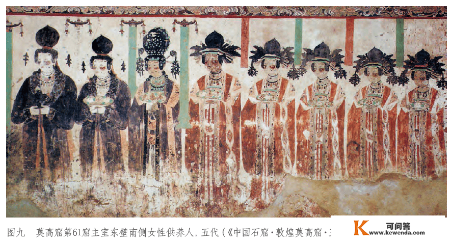 佛窟中的祆神——吐峪沟西区中部回鹘佛寺壁画“四臂女神”图像与款式考