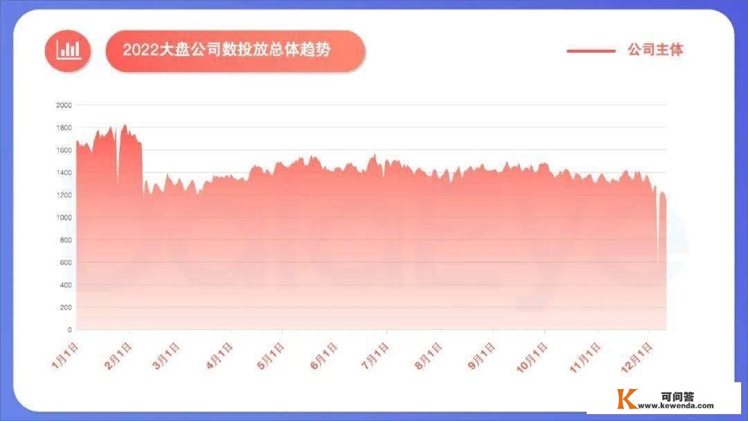 手游年度效果告白白皮书公布，年度收入榜、下载榜出炉