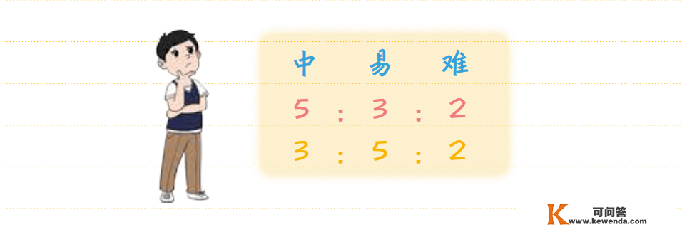 那套书让你辞别死记硬背, 哈佛、斯坦福学霸都在用