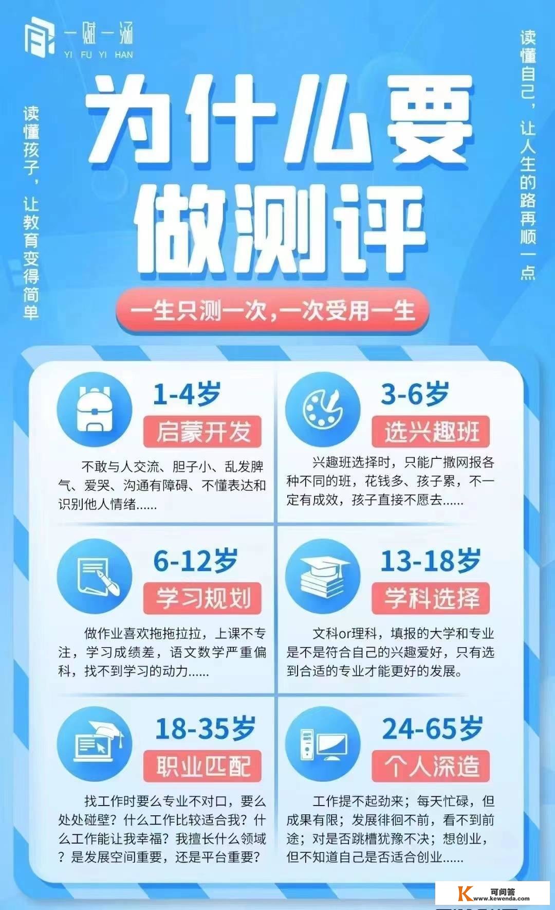 越催越慢，对于“牛磨王” 伶俐的父母都那么做！