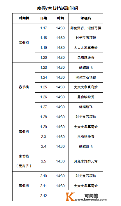 春节逛科普基地一路扬眉“兔”气