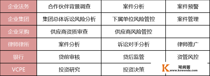 法宝透镜洞察企业法令风险 | 宪法宣传周法宝产物系列