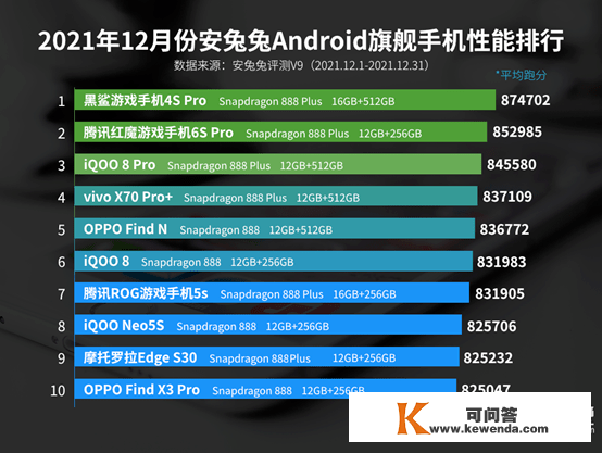 讨薪、维权！雷军投的出名手机品牌出事了