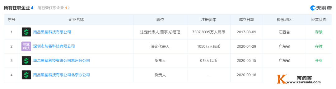 黑鲨科技CEO遭员工微博讨薪，雷军是公司最末受益人