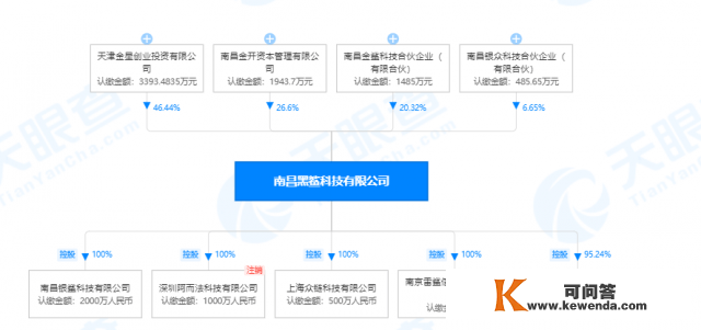 VR风口上“溺水”的黑鲨手机